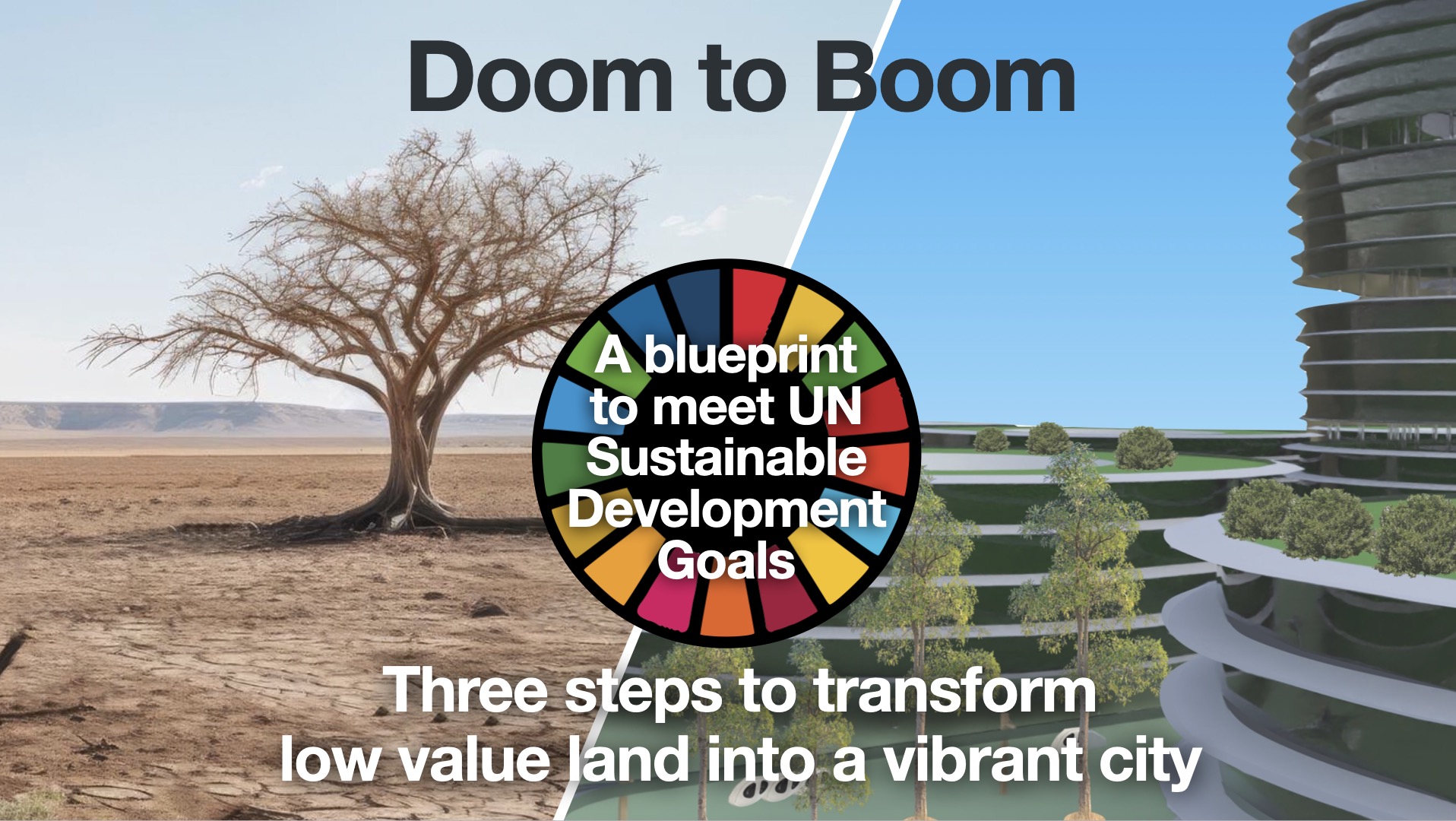 Three steps to transform 
low value land into a vibrant city. Reach UN SDGs.